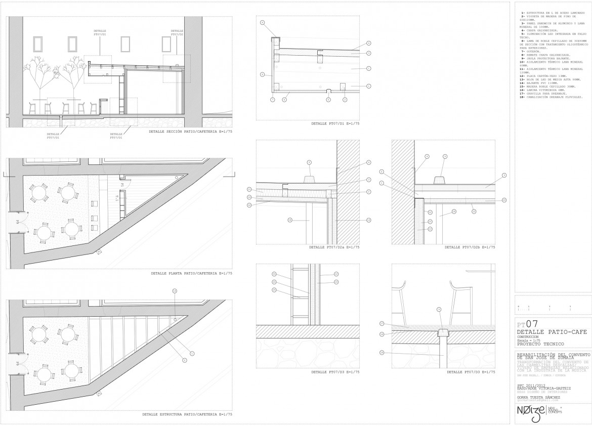 Detalle patio / cafetería